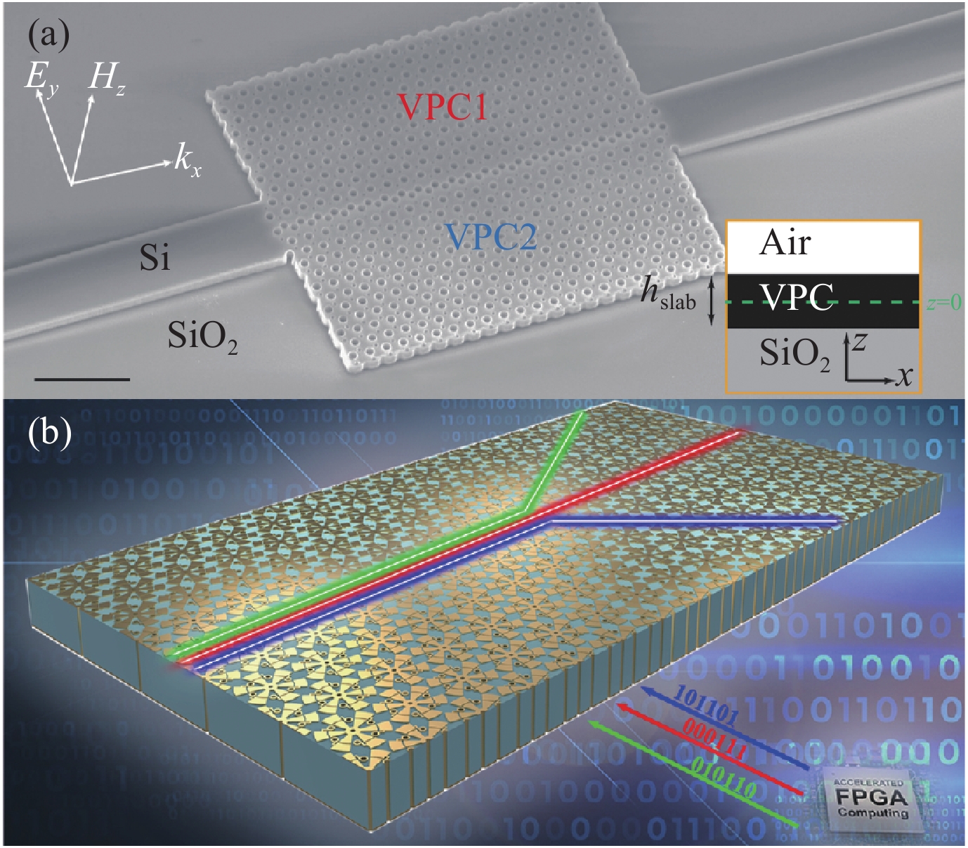 Electromagnetic Metamaterials: From Classical to Quantum