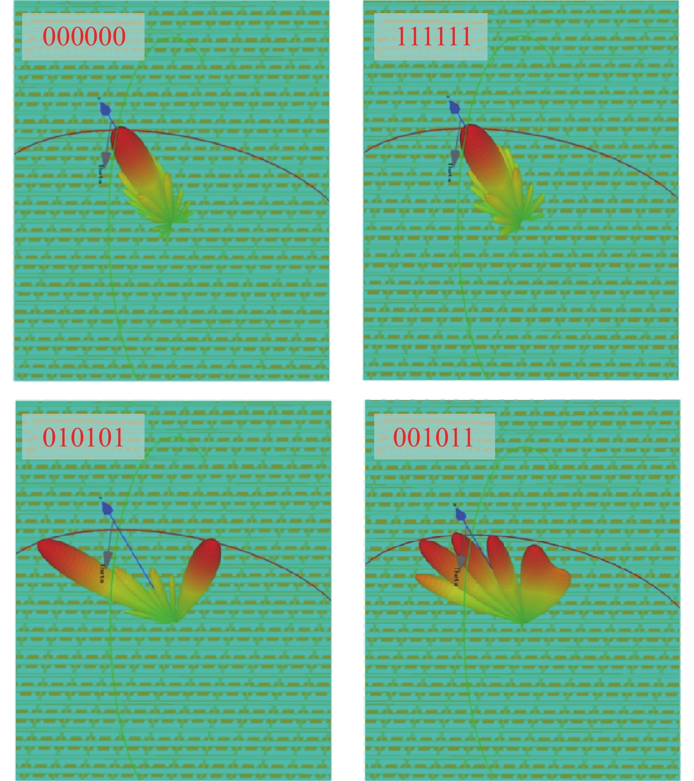 Electromagnetic Metamaterials: From Classical to Quantum
