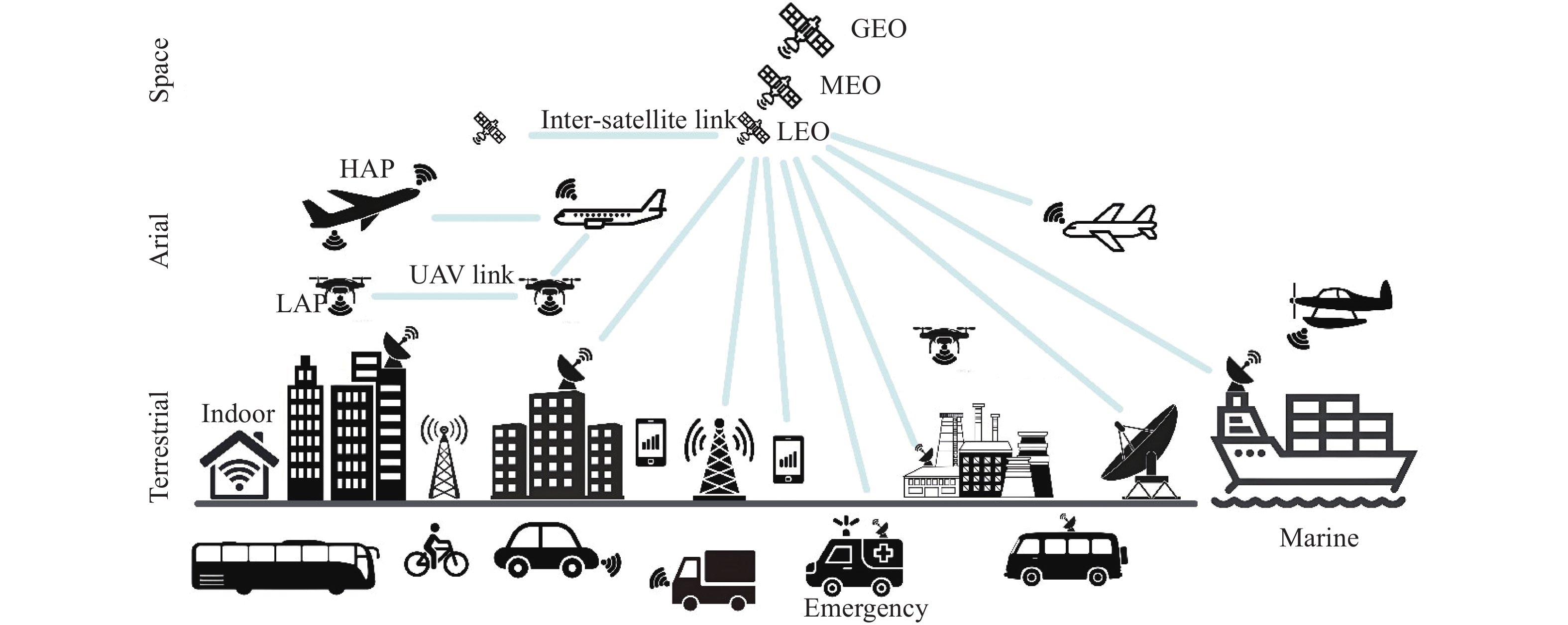 Heterogeneously Integrated Phased Array Antennas